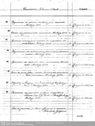 Cramer, Johann Ulrich: Cramer, Johann Ulrich