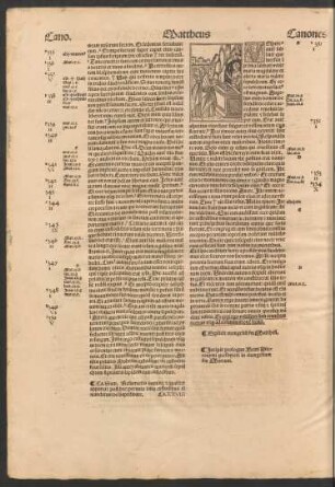 Incipit prologus Beati Hieronymi presbyteri in evangelium secundum Marcum.