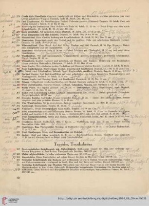 Teppiche, Textilarbeiten (Nr. 302-323)