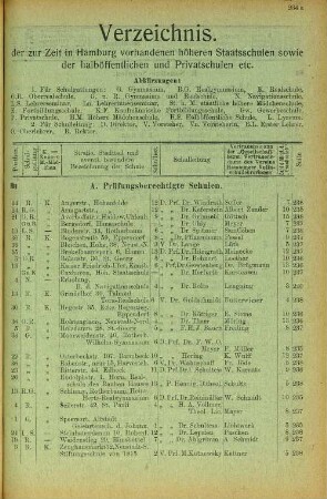 Verzeichnis der zur Zeit in Hamburg vorhandenen höheren Staatsschulen sowie der halböffentlichen und Privatschulen etc.