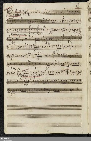 662. Aria: Dica pure chi vuol dire / Anfossi, P.