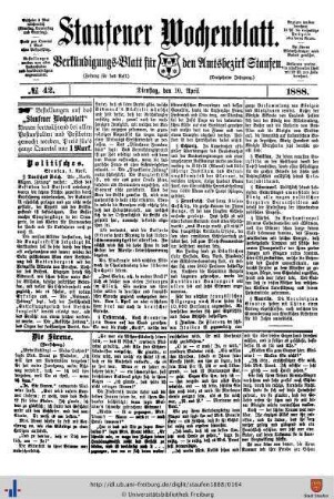 10.04.1888