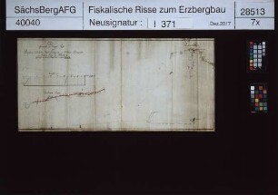 Paradies Erbstolln, Joel Fundgrube und Fortuna Fundgrube am Kahleberg bei Altenberg