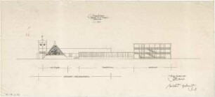 Gsaenger, Gustav; Eichenau (Bayern); Freizeitkirche, Projekt Jugendheim - Südseite (Ansicht)