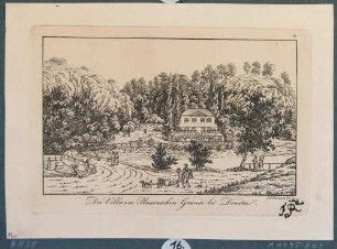 Die Villa Grassi im Plauenschen Grund bei Dresden