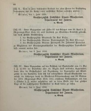 54. Ministerial-Bekanntmachung, betreffend die Ernennnung von Mitgliedern zu dem Beleihungsausdruck der Großherzoglichen Landeskreditkasse