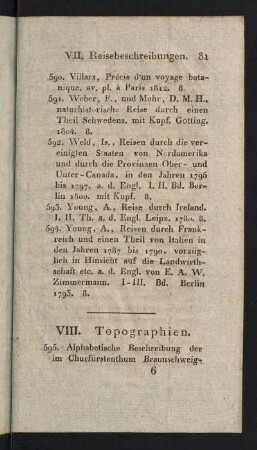 81-87, VIII. Topographien