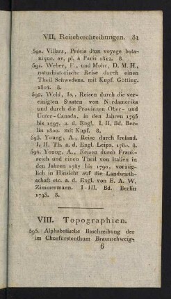 81-87, VIII. Topographien