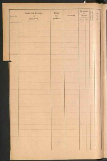 Standesamtsbuch der Stadt Aschaffenburg: Register Eheschließungen 1927 - 1929
