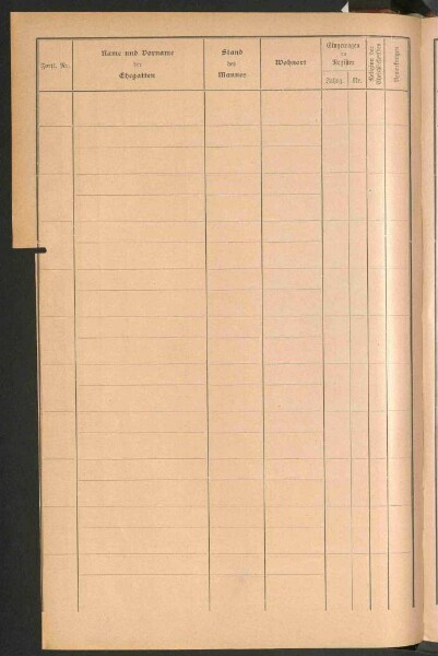 Standesamtsbuch der Stadt Aschaffenburg: Register Eheschließungen 1927 - 1929