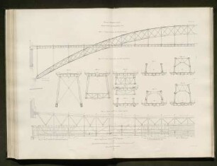 Bl. 42 u. 43. Hochbrücke bei Grünenthal.