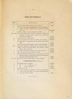 Vocabolario dell' idioma guana' : Indianerstamm in Südamerika (Paraguay)