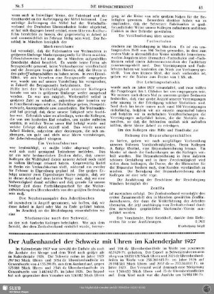 Der Außenhandel der Schweiz mit Uhren im Kalenderjahr 1927