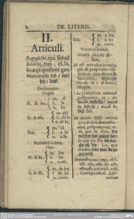 II. Articuli