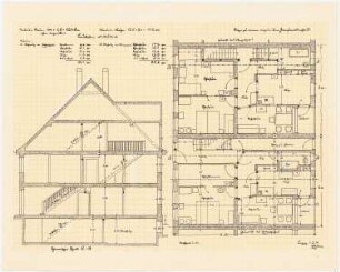 Eingebautes Zweifamilienhaus, Leipzig: Schnitt, Grundrisse EG und OG 1:50