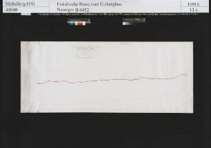 Karl Haidinger Stolln am Rautenstocker Gebirge bei Wildenau (Schwarzenberg), Niederbringen eines Tageschachtes