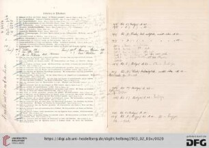 Diverses (Nr. 202-455)