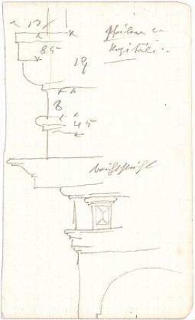 Hauberrisser, Georg von; u. a. Deutschland; Italien; Österreich; Skizzen - Pfeiler (Details)