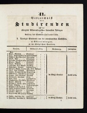 Verzeichnis der Studierenden der Universität Tübingen