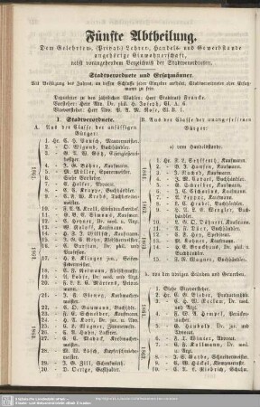 Fünfte Abtheilung. Dem Gelehrten-, ( Privat-) Lehrer-, Handels- und Gewerbestande angehörige Einwohnerschaft
