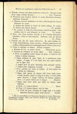 Notes sur quelques espèces d'Oxythyrea