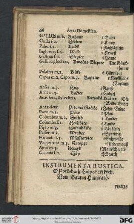 Instrumenta Rustica