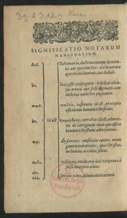 Significatio Notarum Marginalium.