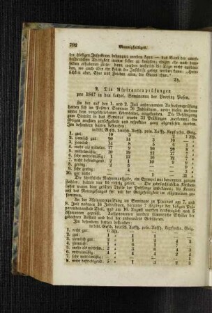 ¬Die¬ Aspirantenprüfungen pro 1847 in den kathol. Seminaren der Provinz Posen
