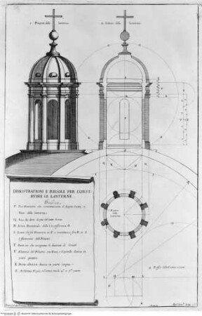 Templum vaticanum et ipsius origo - p. 369: Roma, San Pietro in Vaticano, modello di laterna, regole di costruzione