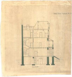 Billing, Hermann; Karlsruhe, Jahnstr. 24; Haus Lieber - Querschnitt