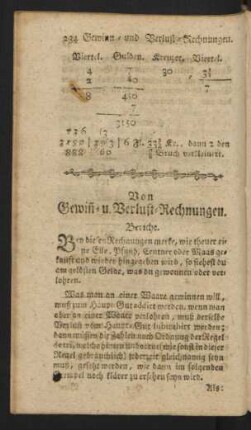 Von Gewin-u. Verlust-Rechnungen.