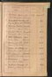 Standesamtsbuch der Stadt Aschaffenburg: Register Eheschließungen 1927 - 1929