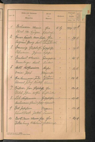 Standesamtsbuch der Stadt Aschaffenburg: Register Eheschließungen 1927 - 1929