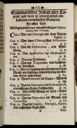 Summarische Inhalt aller Capitel/ und derer in jeden Capitel enthaltenen vornehmsten Materien.