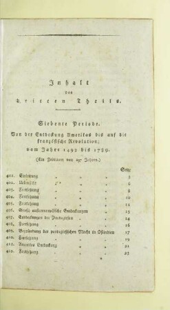 Inhalt des dritten Theils