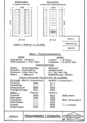 Planungsdaten für Umbauten (Normteile für Stalleinrichtungen)