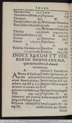 Index Rerum Et Verborum Memorabilium, quae in hoc libro de Annulis continentur