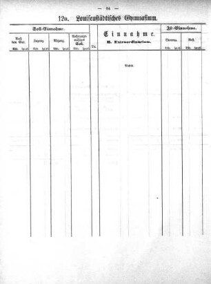 Tabellen: 12a. Louisenstädtisches Gymnasium