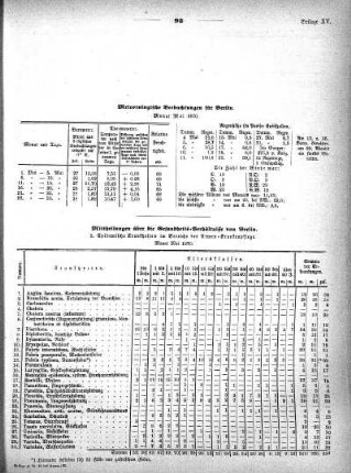 1870,15: Beilage zu Nr. 26