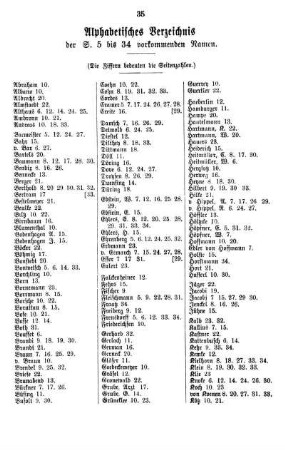 Alphabetisches Verzeichnis der S. 5 bis 34 vorkommenden Namen.