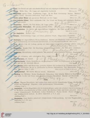 Zinn (Nr. 97-198)