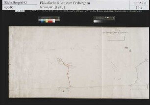 Richard Fundgrube am Hirtenberg bei Breitenbrunn