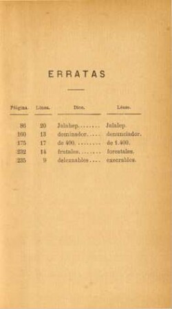 Erratas