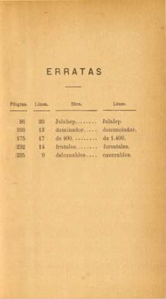 Erratas