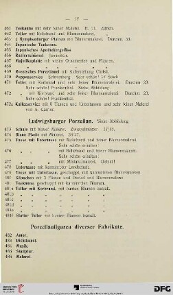 Ludwigsburger Porzellan (Nr. 473-481f)
