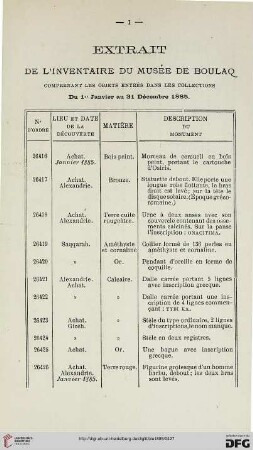 Extrait de l'inventaire du Musée de Boulaq