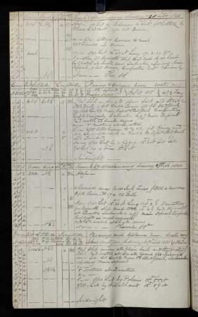 16v, 29. September 1840: Bearing Anatahan Island (Ladrones) - Distance 1255 Miles