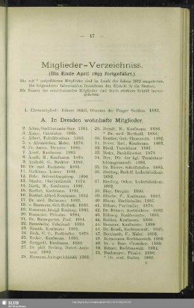 Mitglieder-Verzeichniss (Bis Ende April 1893 fortgeführt)