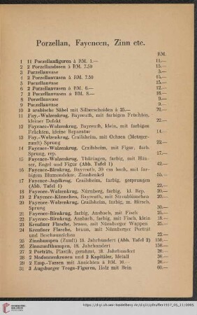 Porzellan, Fayence, Zinn (Nr. 1-31)
