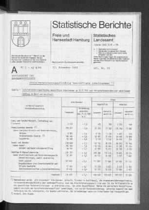 Sozialversicherungspflichtig beschäftigte Arbeitnehmer : Lfd. Nr. 19